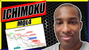 Build Your Own Ichimoku Trading EA For Beginners