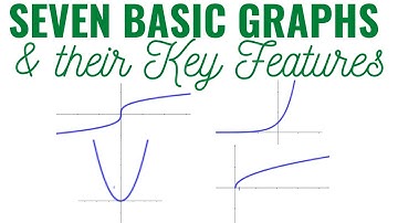 Basic Graphs & Their Key Features