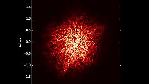 Wavelength dependence of wavefront part of atmospheric PSF