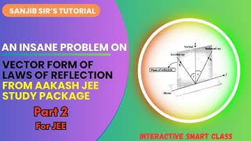 Solving Insane Physics Problem from Aakash JEE Study Package || Vector Form of Laws of Reflection