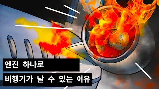 엔진이 고장난 후에도 비행기가 날 수 있는 이유