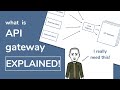 What is API gateway really all about? Java Brains - Brain Bytes