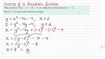 Inverse of a Quadratic Function