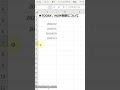 エクセル(Excel)講座（TODAY関数とNOW関数を覚えよー）【システムエンジニア（基本情報技術者試験、ITパスポート試験、MOS）】 #Shorts