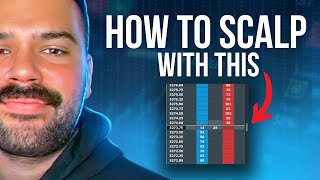 How to Trade ORDER FLOW on a DOM (+Scalping Drill/Strategy)