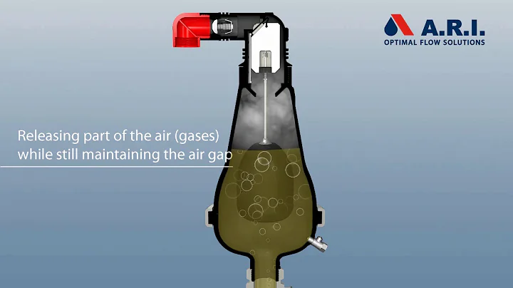 Animation: A.R.I. D-025L NS Combination Air Valve for Wastewater in operation