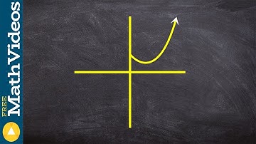 How to understand odd functions and how we can determine a function