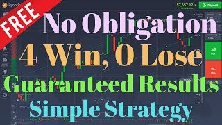 Free IQ Option Strategy | Impulse Indicator | No Obligation, Guaranteed Results