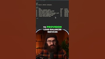 Kubernetes Made Easy: Rancher Desktop Tutorial