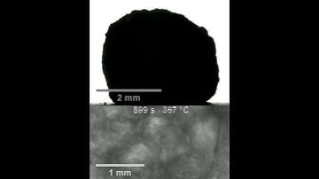 X-ray radioscopy/tomography and energy-dispersive diffraction