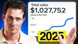 4 Steps to hit 7-figures with Facebook Ads (2025 Facebook Ads Plan)