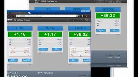 HTML5 WebSockets Stock Exchange Simulator  JavaScript & PHP