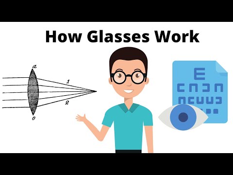 Video: How Glasses Appeared