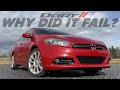 The History Of The Dodge Dart | 2013-2016 | And Why It Failed