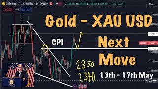 XAU USD - Gold Next Move (Weekly Analysis) #Amila Jaz