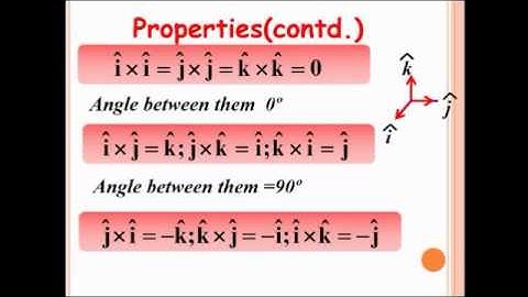 SumeetB067  Basics of Vector Calculus 1
