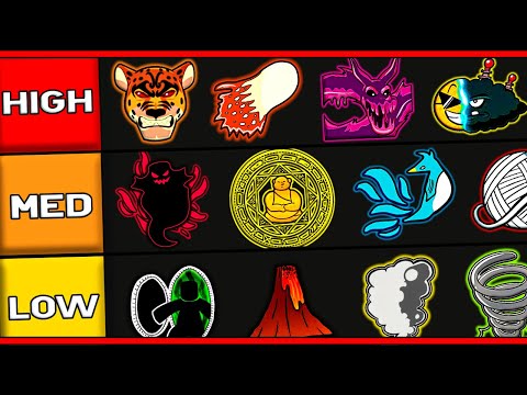 Ranking Every Devil Fruit *TRADING VALUE* In Blox Fruits!, Roblox