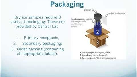 Clinical Trials: Dry Ice Shipping