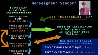 Zins Fait Mentir Sanborn 🟨 2 /2