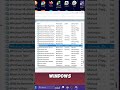 Windows 11 Search Not Working? Restart This Service (Instant Fix) | 2026