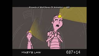 Mikey’s Law - Full Pilot (Milo Murphy’s Law) Net Worth