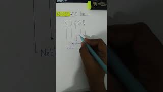 Full form of nurse 👩⚕️🏥#nurse#nursing#medico#heart#nurselife#future#trending #shorts#medico#Viral