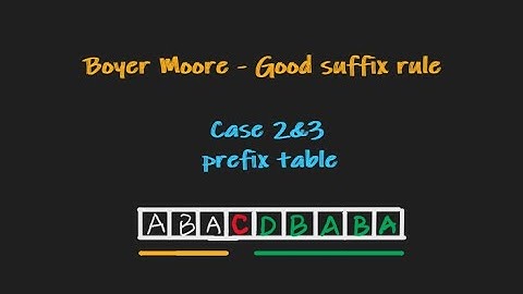Boyer Moore Algorithm part2, Good-suffix table, in Java