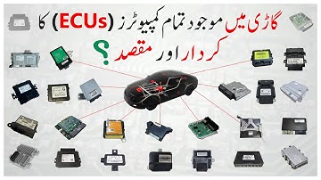 Complete Guide to Car ECUs  Functions of ECM, BCM, PCM, TCM and More!