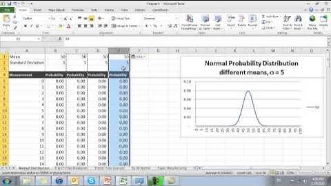 Marketing Statistics in Excel 4.2 Population Metrics of Confidence Interval