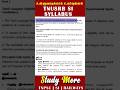 ✨TNUSRB SI SYLLABUS ✨ #sisyllabus #tnusrb #tnpoliceexam #subinspector #trending #examsyllabus