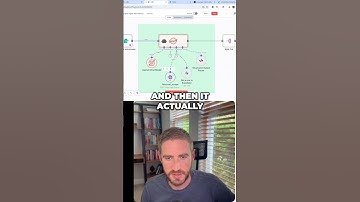 How to Detect and Scrape Only New Data with AI