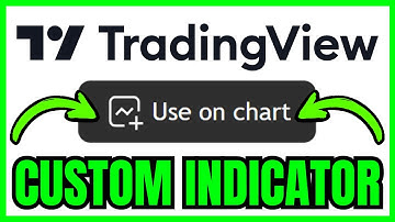 How To ADD CUSTOM INDICATOR In TradingView (QUICK & EASY) 2025