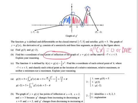 ap calculus ab 2010 free response ap calculus ab 2010 free response