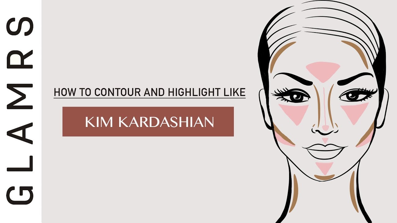 2 Qty- Kardashian Glow Special Event Contour & Highlight Luxe