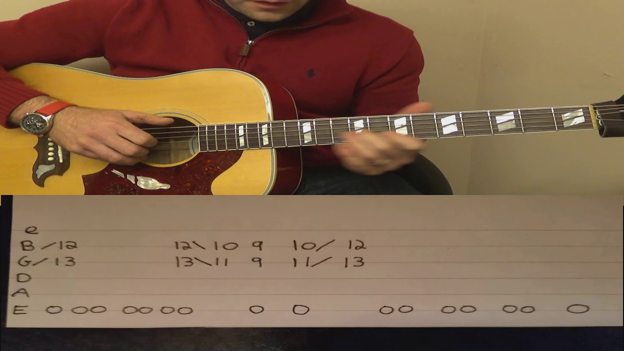 Albatross Fleetwood Mac Guitar Lesson for solo Guitar With Tabs