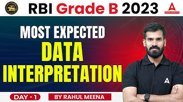 RBI Grade B Data Interpretation Most Expected Data Interpretation Day #1 | Quants By Rahul Meena