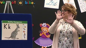 LESSON 138 ABK K4 10 LANGUAGE DEVELOPMENT L138