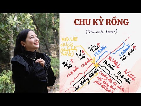 Chu kỳ Rồng