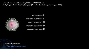 PART 3 COMPASS TVMDC
