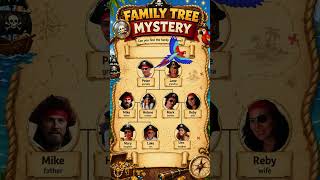 Family Tree Song 🌳 Learn English with Fun | Who’s Who? (Kids ESL)
