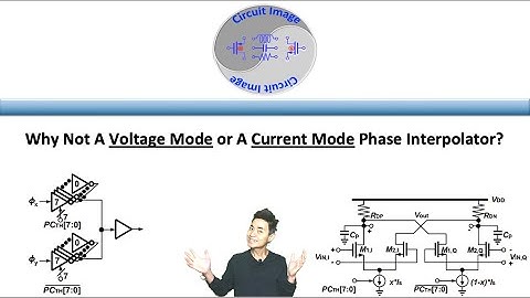 Waarom geen spannings- of stroommodus-fase-interpolator?