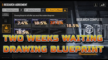 Infinite Lagrange - Research Agreement Draw Blueprint - 14 Days and 16 Hours Later