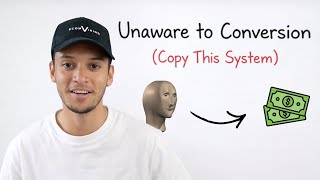 If Your Ads Die When You Try to Scale... Watch This