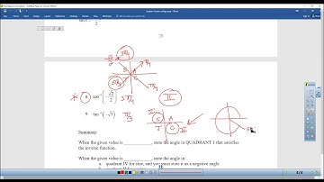Precalculus 4.7 Inverse Trigonometric Functions