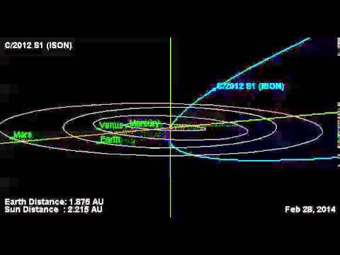 Cometa ISON