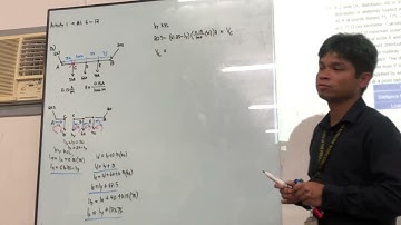 EE417 Part 1 - DC Distribution Fed at Both End Unequal Voltages (October 11, 2023)