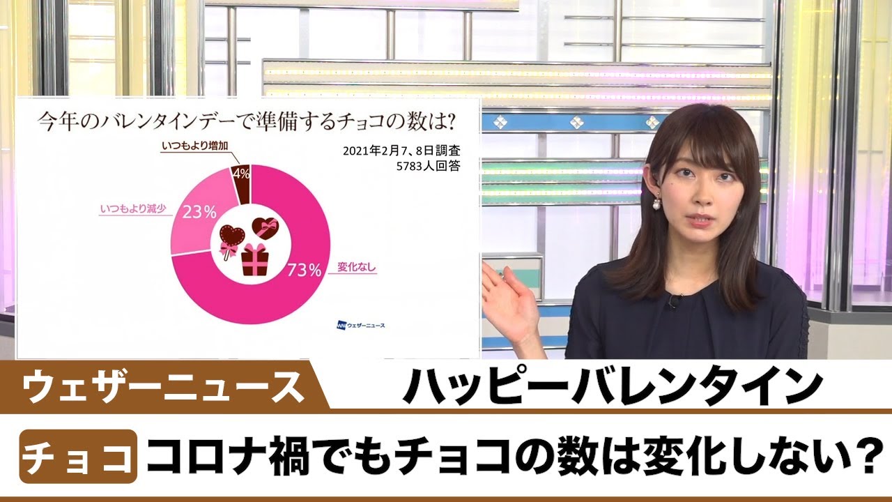 バレンタイン デー と は 海外のバレンタインデー事情 チョコを贈るのは日本と韓国だけ