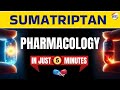 Sumatriptan Pharmacology | 5 Minute Series #pharmacyindia #pharmacology #gpat2026 #gpat