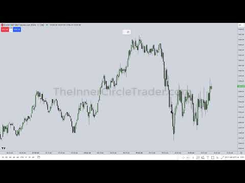 April 08, 2024 NQ Market Maker Buy Model Example