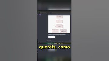 ChatGPT para Diagramas: Cómo Integrar AI Diagrams con Tus Datos